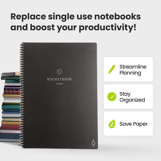 Rocketbook Fusion Reusable Digital Notebook - Smart Notepad A4 Black, 7 Styles, To Do List, Daily Journal, Weekly & Monthly Planner, with Frixion Erasable Pen, Office Gadget Reduces Paper Waste